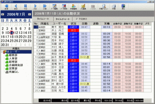 勤務状況一覧